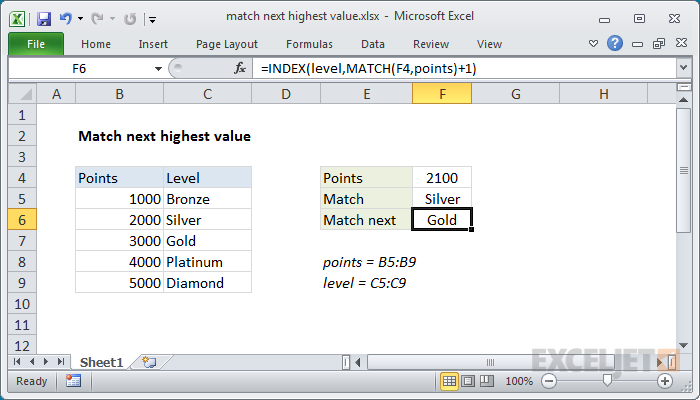 Match next highest value Excel formula Exceljet